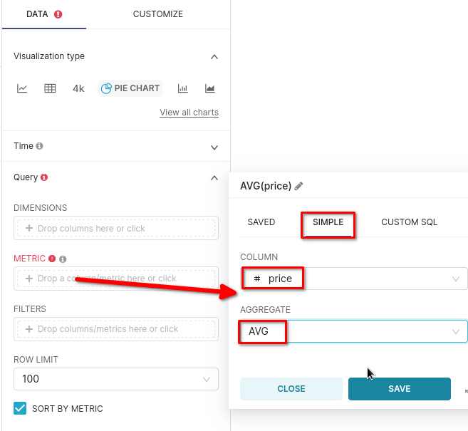 Конфигурация Metric, показывающая агрегирующую функцию AVG(price) для круговой диаграммы